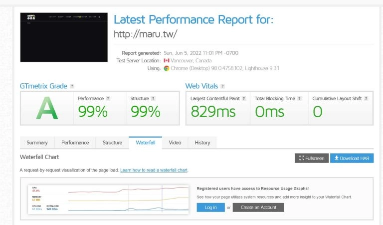 升級HTTP/2的重要性及實際測速比較
